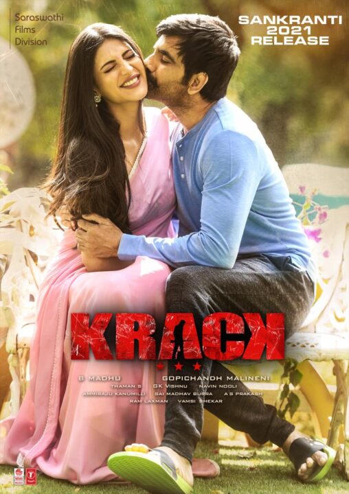 Shruti Haasan starring Krack movie to release in Jan 2021